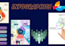design professional infographics and data visualizations